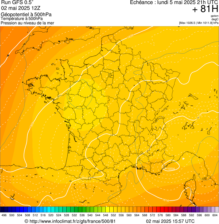 image modeles meteo
