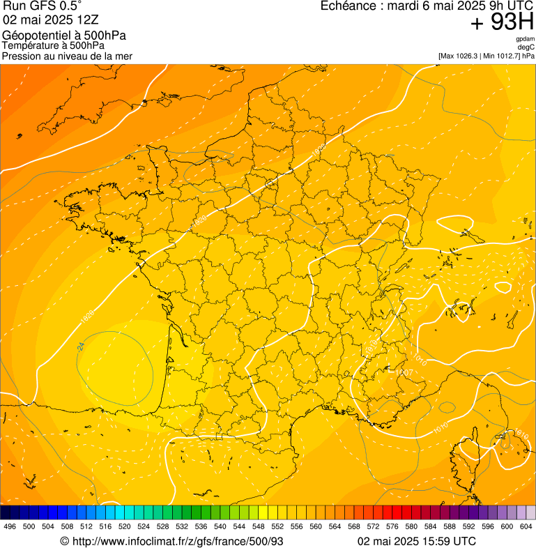 image modeles meteo