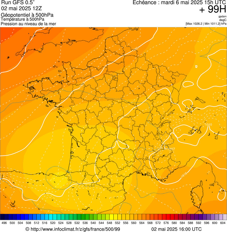 image modeles meteo
