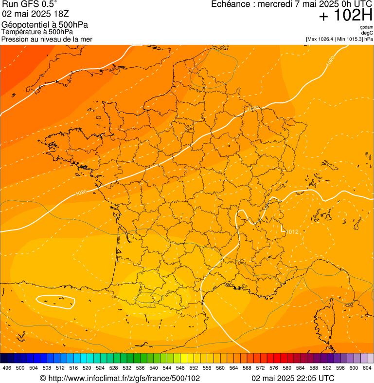 image modeles meteo