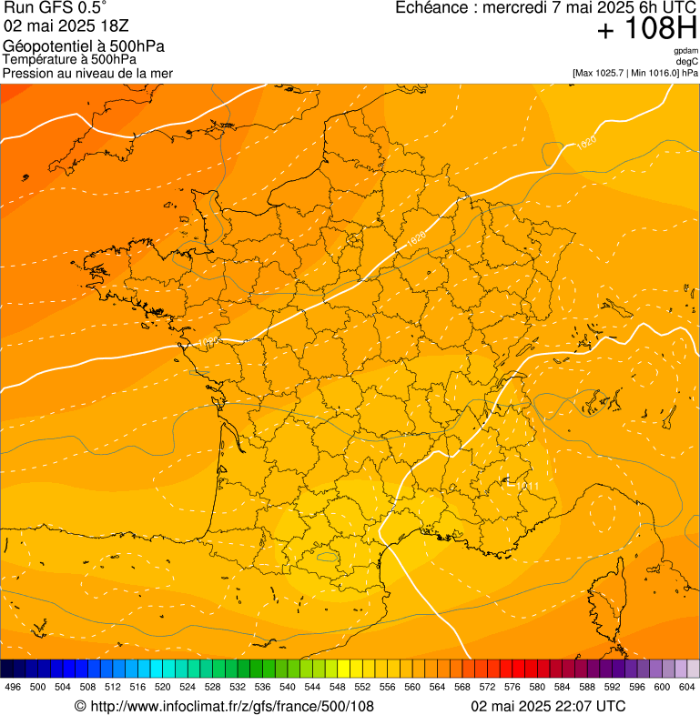 image modeles meteo