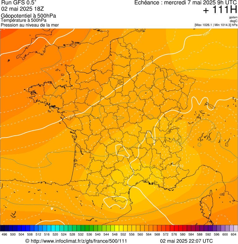 image modeles meteo