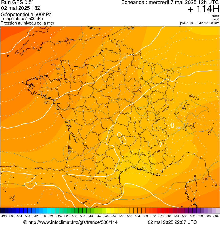 image modeles meteo