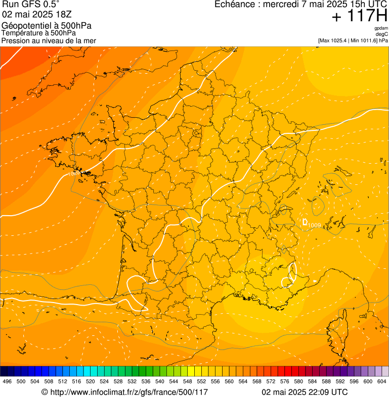 image modeles meteo