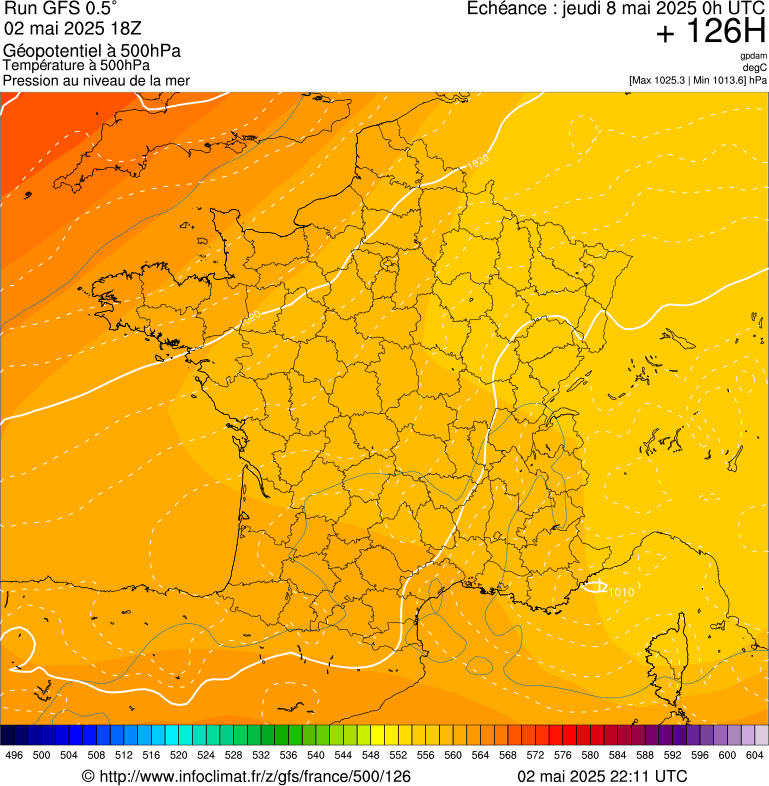 image modeles meteo