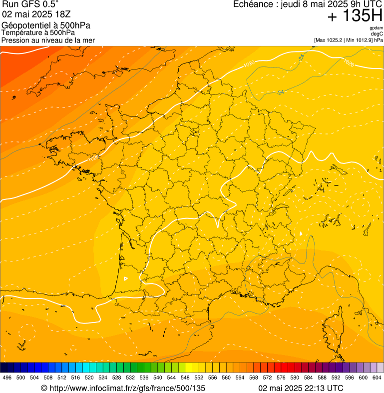 image modeles meteo