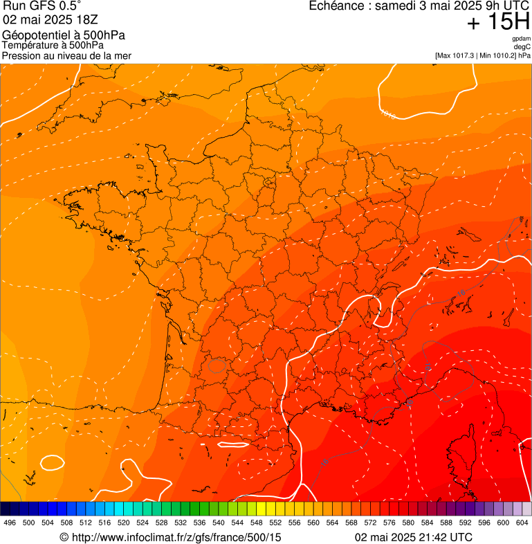 image modeles meteo