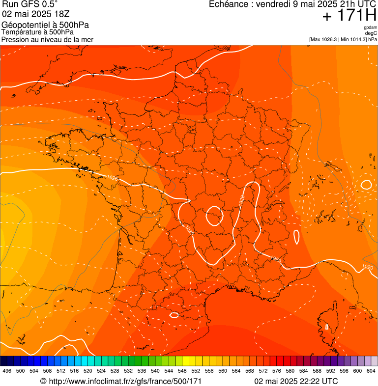 image modeles meteo