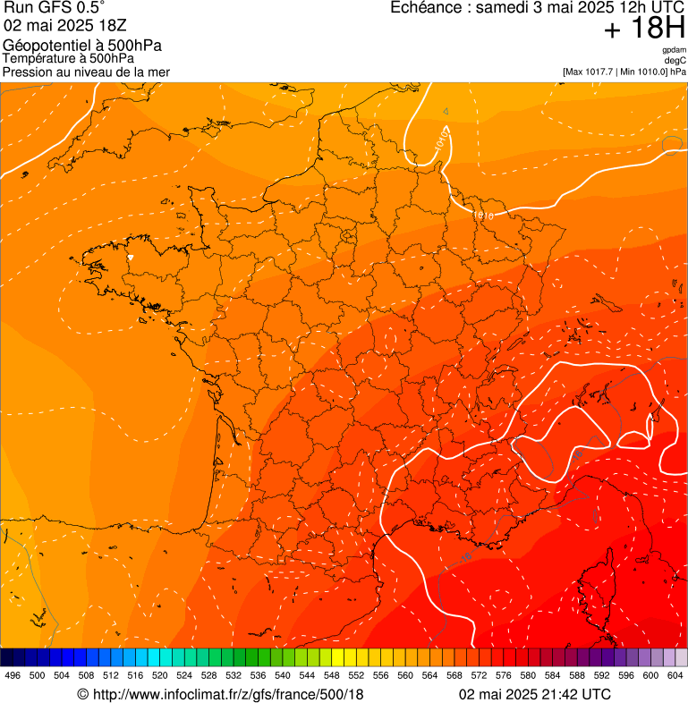 image modeles meteo