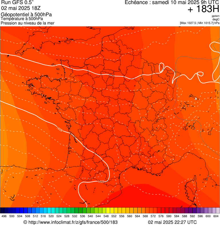 image modeles meteo