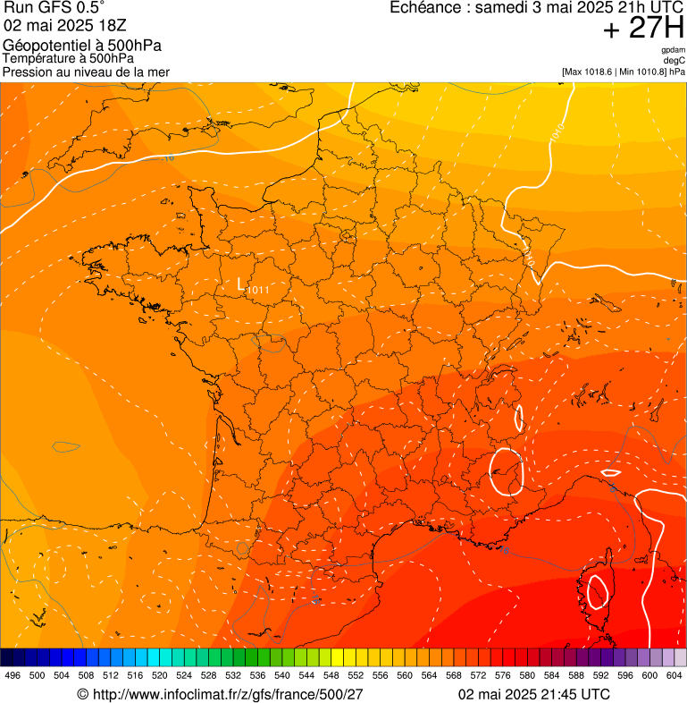 image modeles meteo