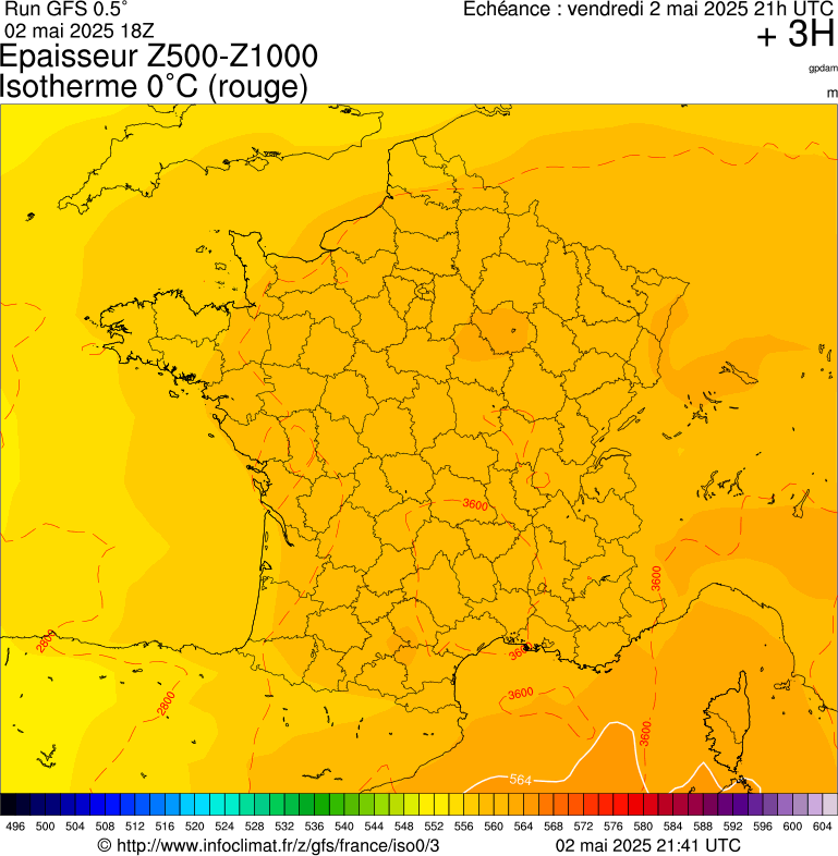 image modeles meteo