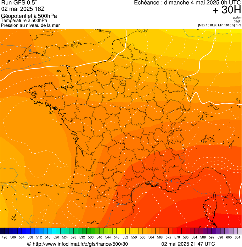 image modeles meteo