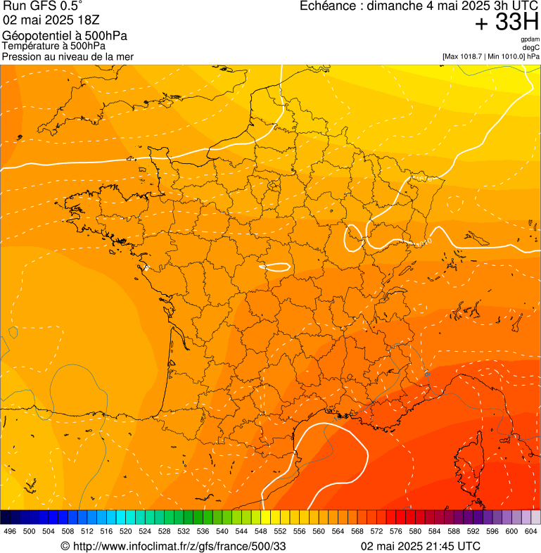 image modeles meteo