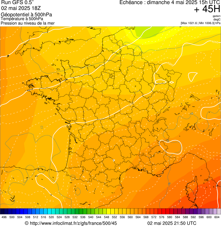 image modeles meteo