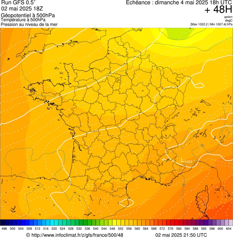 image modeles meteo