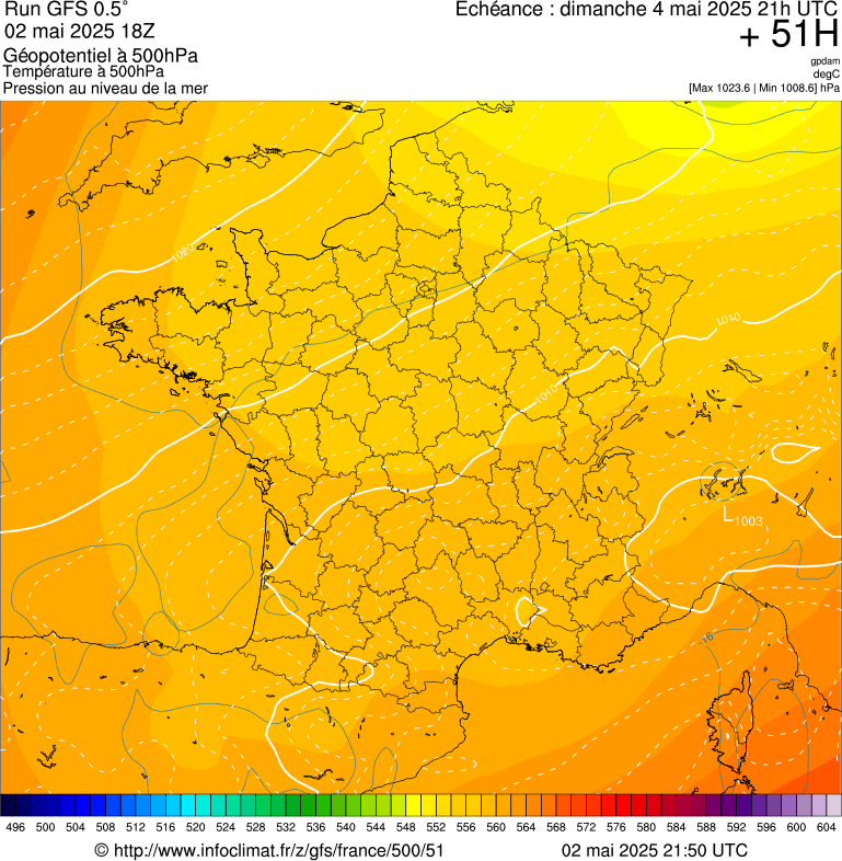 image modeles meteo