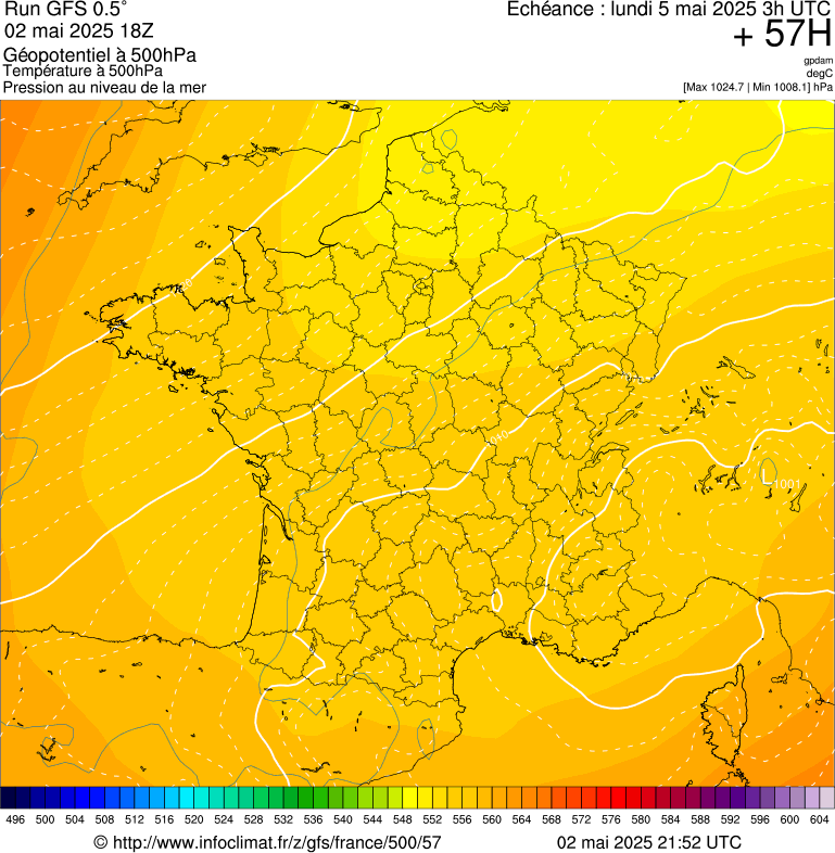 image modeles meteo