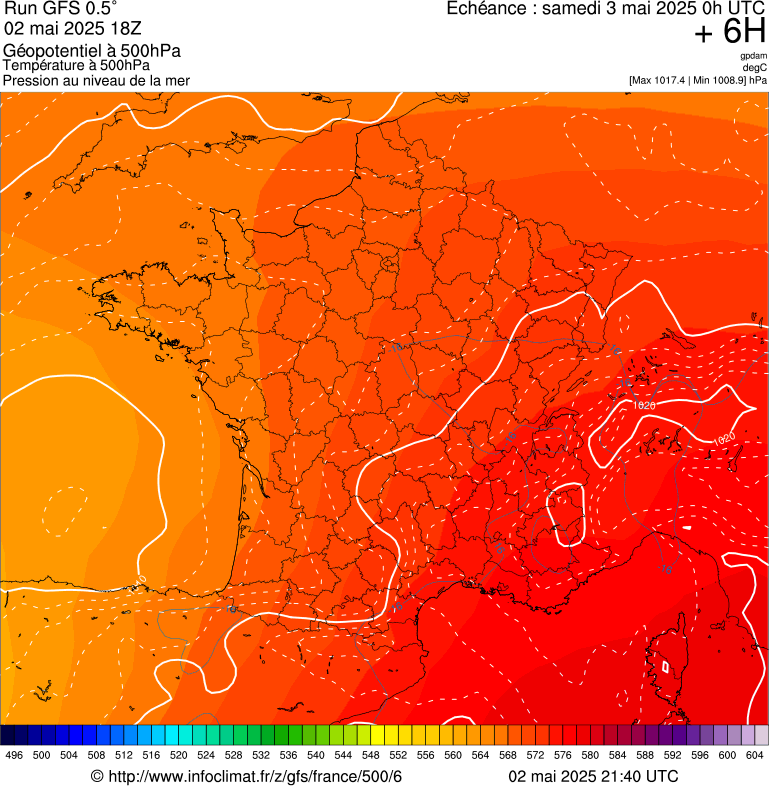 image modeles meteo