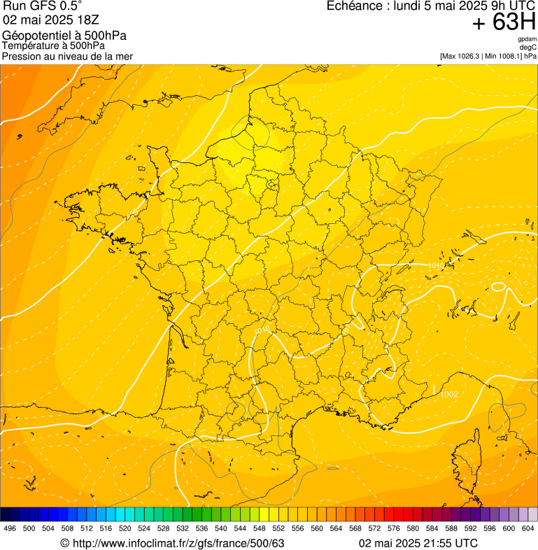 image modeles meteo