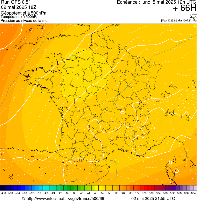 image modeles meteo