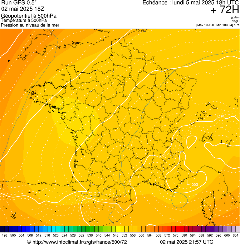 image modeles meteo