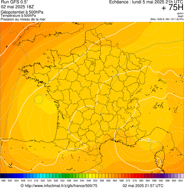 image modeles meteo