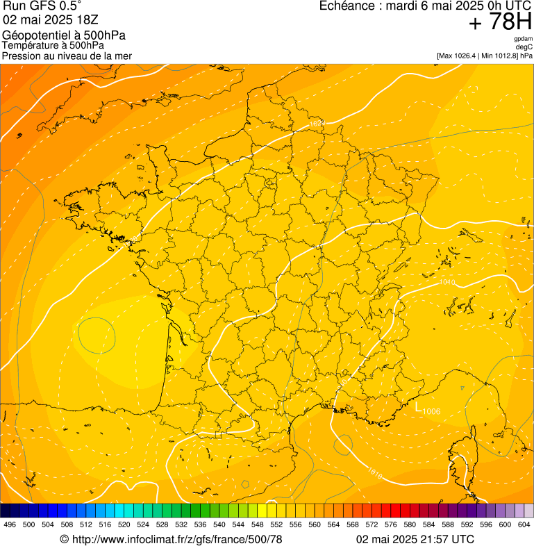 image modeles meteo