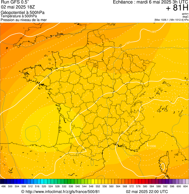 image modeles meteo