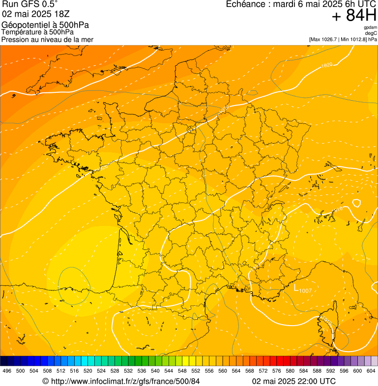image modeles meteo
