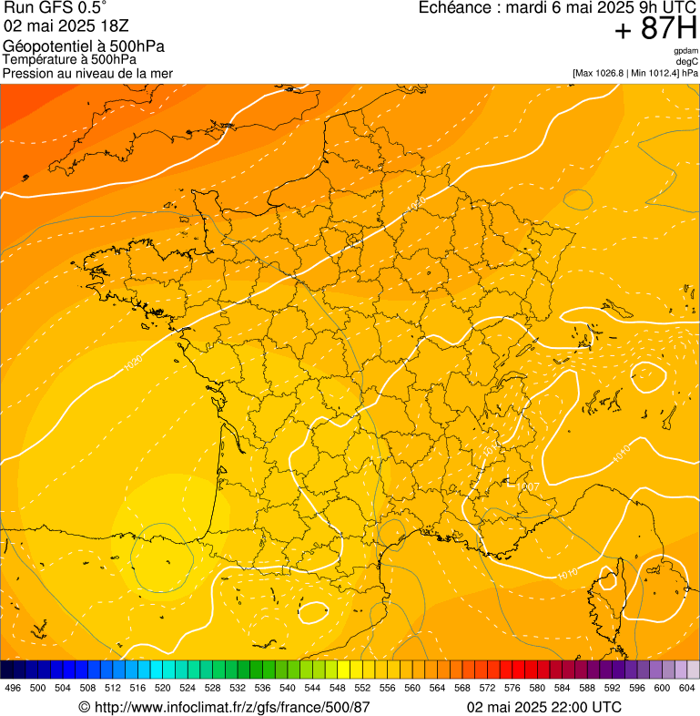 image modeles meteo