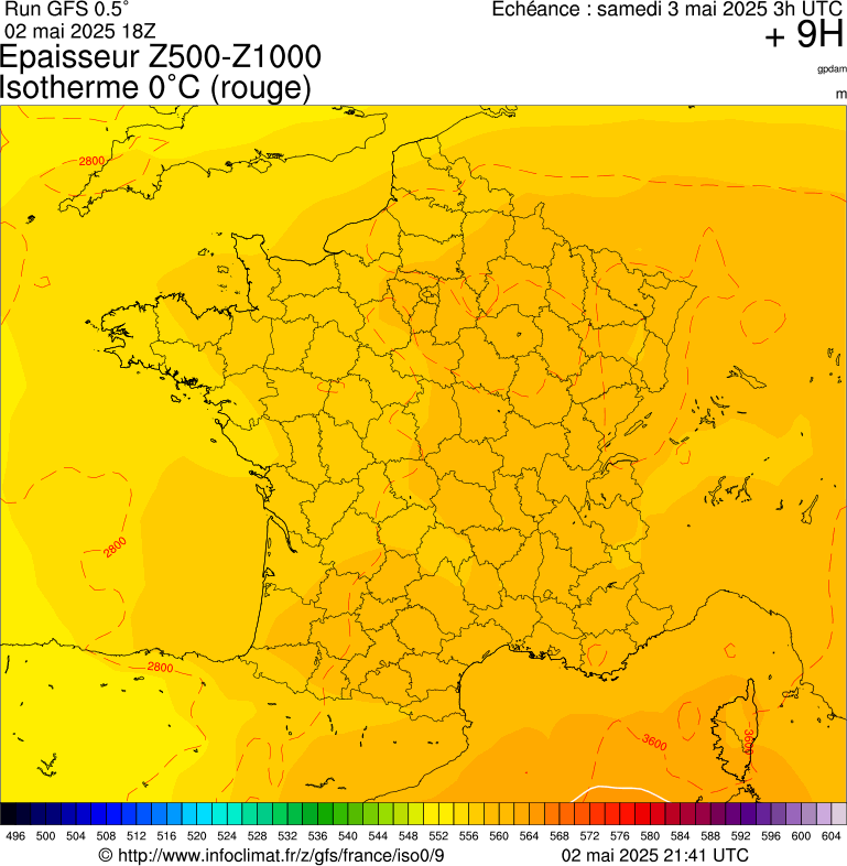 image modeles meteo
