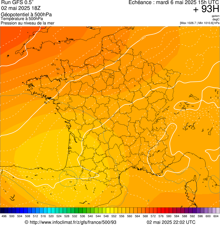 image modeles meteo