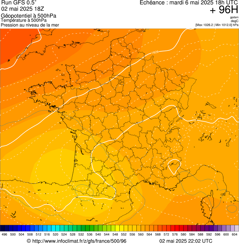 image modeles meteo