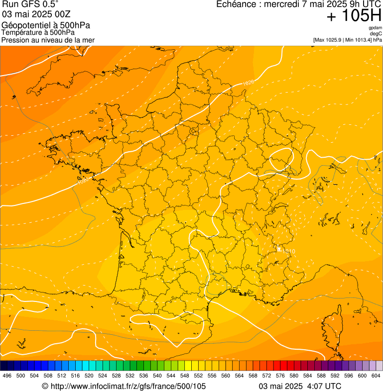 image modeles meteo