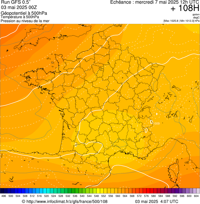 image modeles meteo