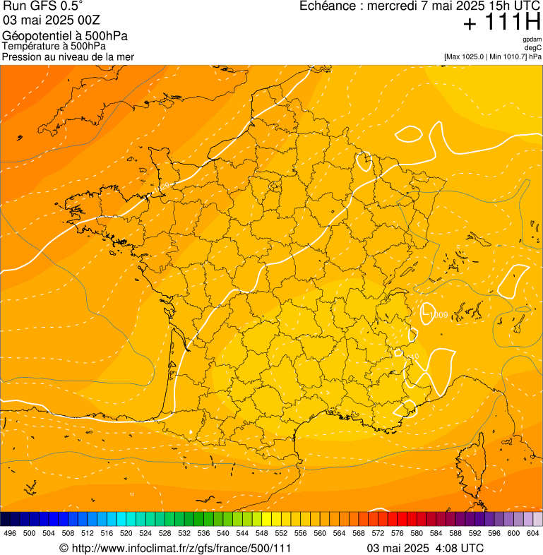 image modeles meteo
