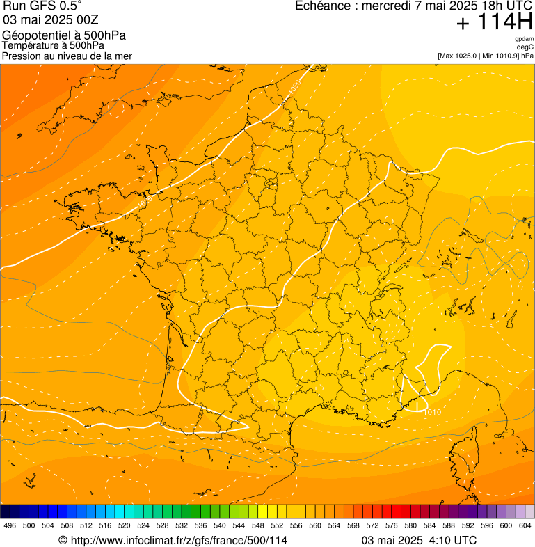 image modeles meteo