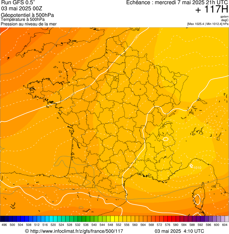 image modeles meteo