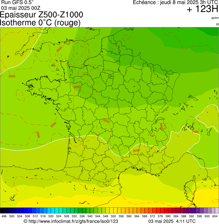 image modeles meteo