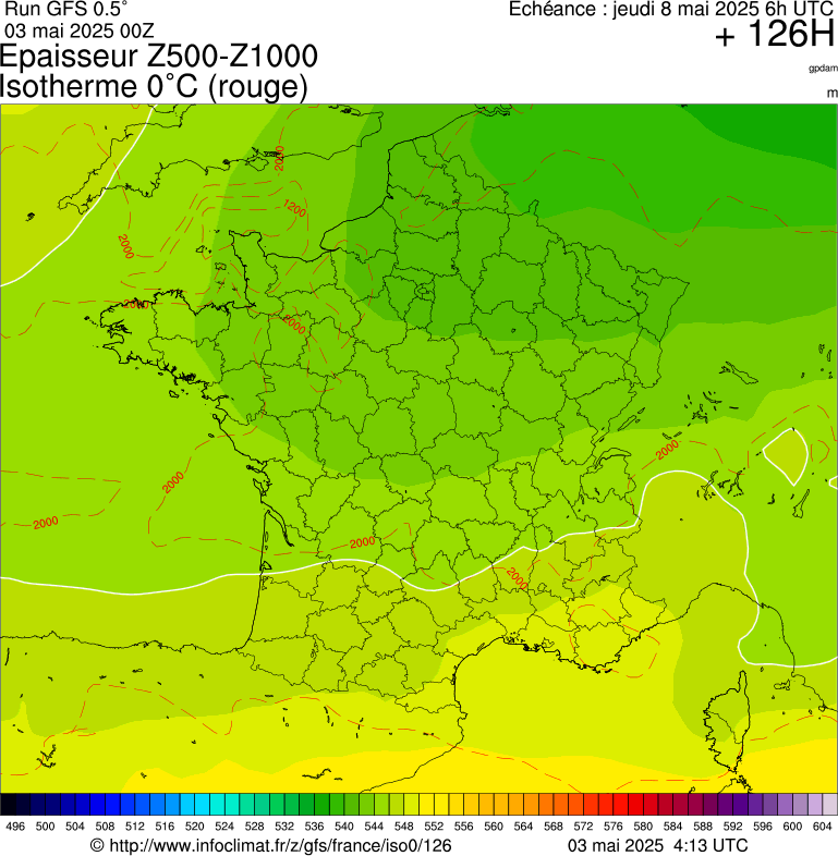 image modeles meteo
