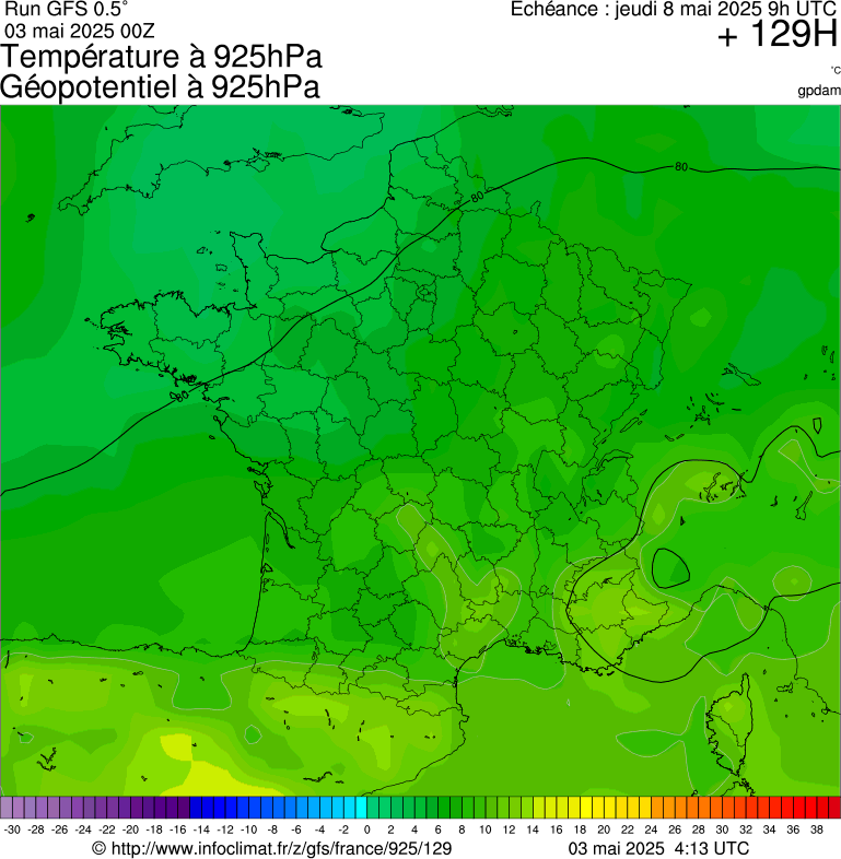 image modeles meteo
