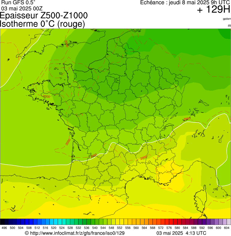 image modeles meteo
