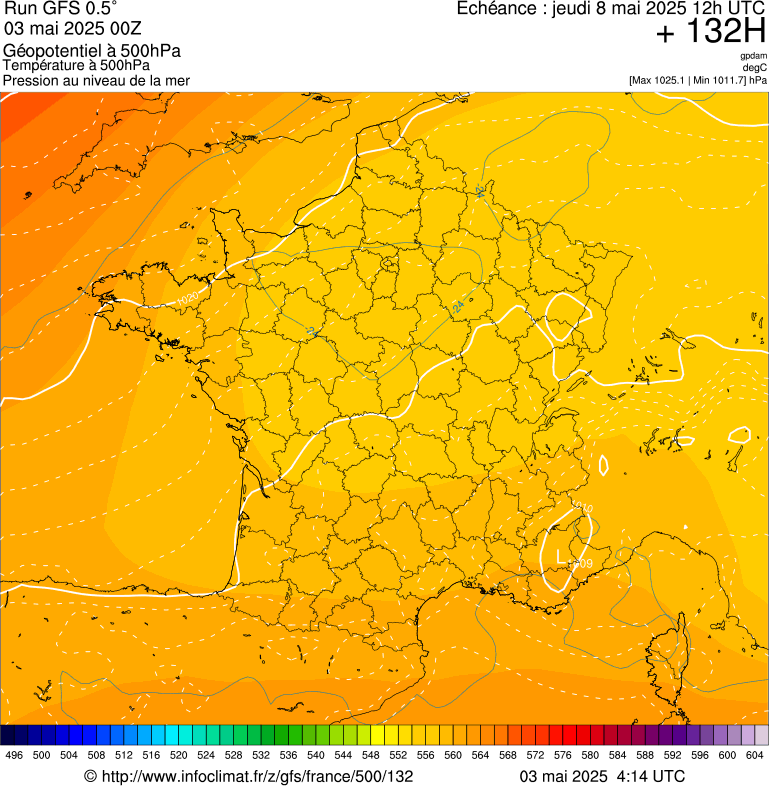 image modeles meteo