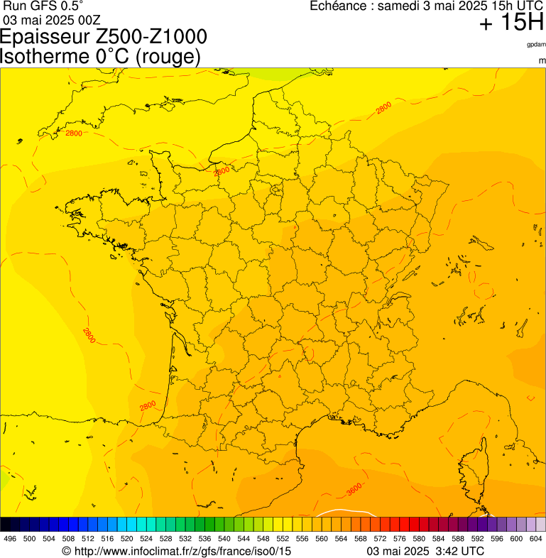 image modeles meteo