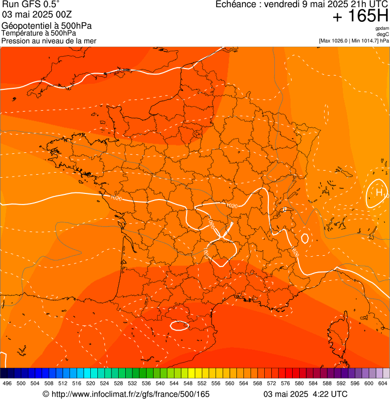 image modeles meteo