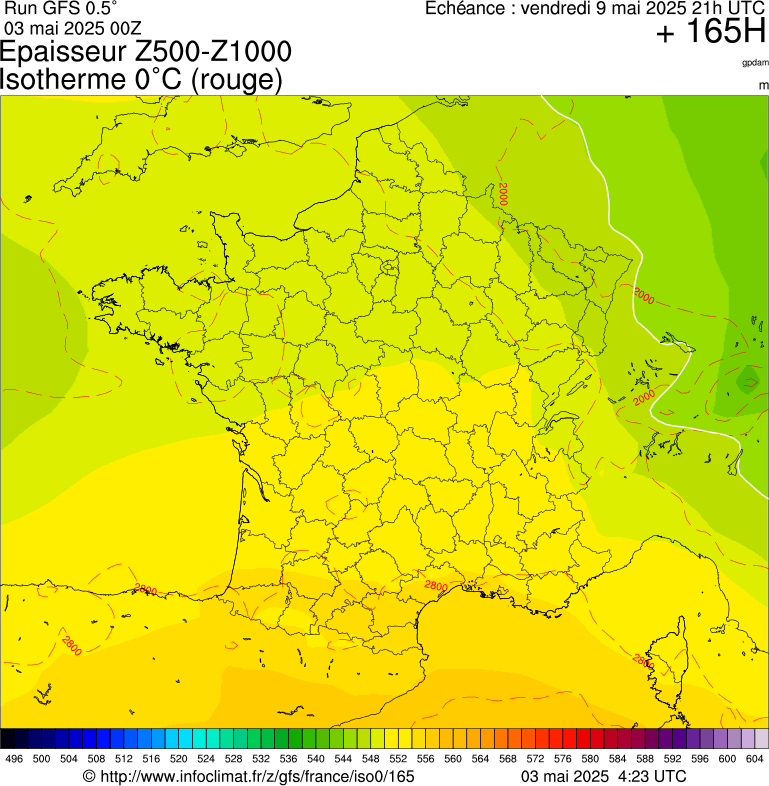 image modeles meteo