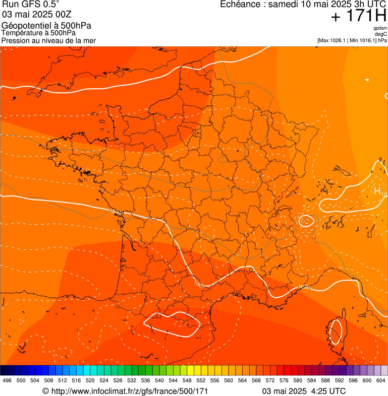 image modeles meteo