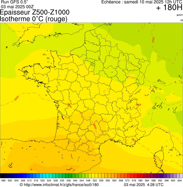 image modeles meteo