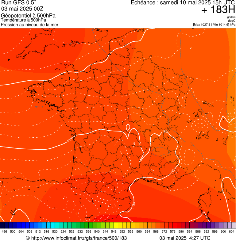 image modeles meteo